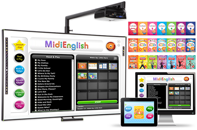 Learning Resources | MidiEnglish